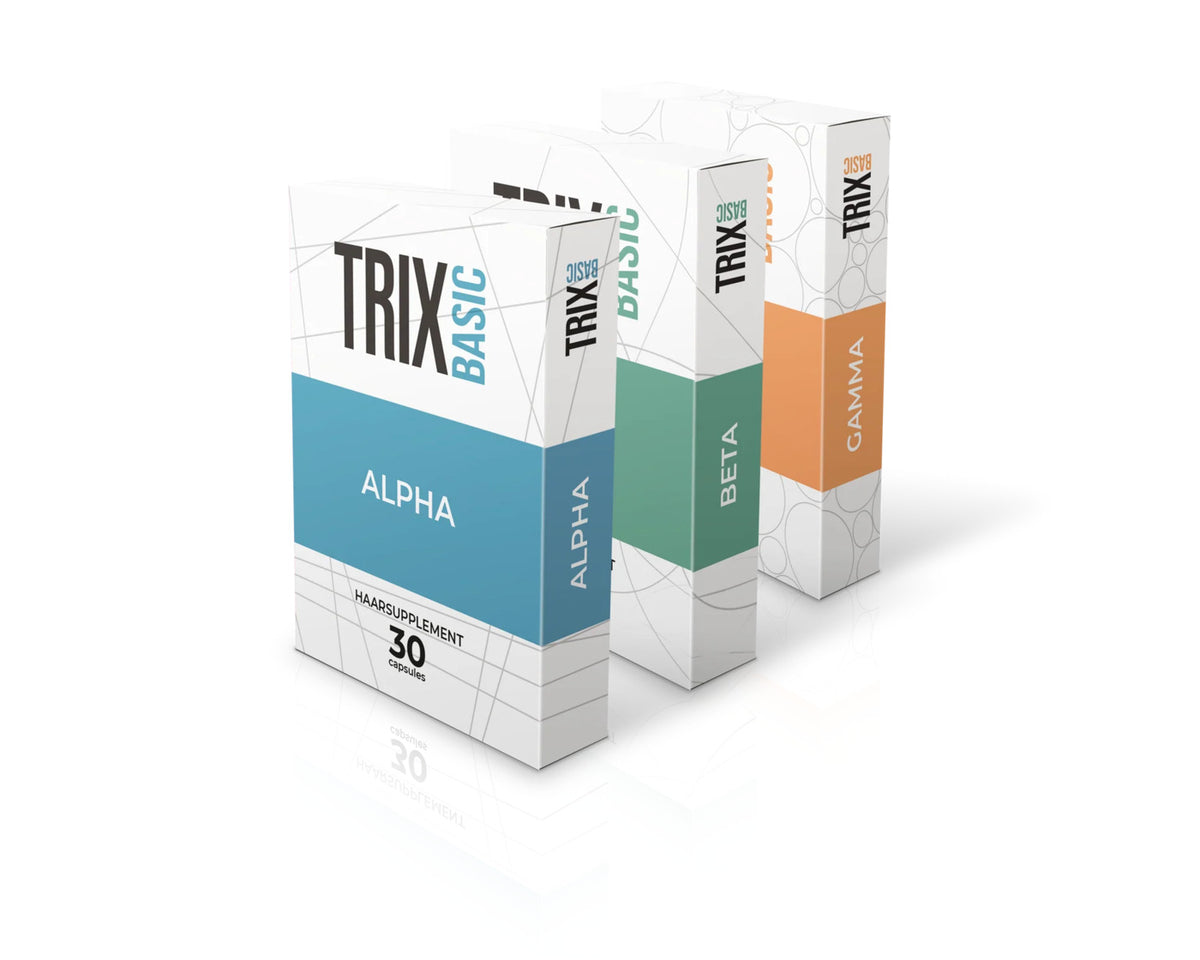 Alpha beta gamma drie profielen